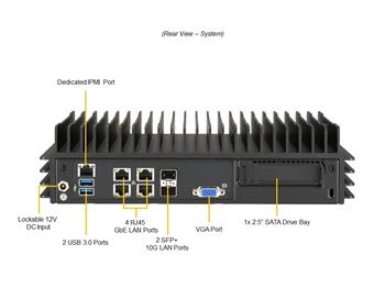 Fanless Appliance E302-12D-4C - XeonD-1718T, 4c, 2×25GbE,4GbE, 4DIMM, 2,5sATA,M.2