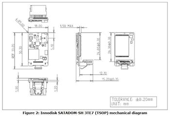 sATADOM 3TE7 pro Microblade 32GB (sATA3 DOM TLC 32GB VCC Pin8)