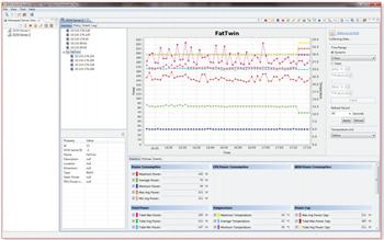 Supermicro Power Management licence pro SPM